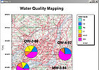 Pie Plots over Raster Image