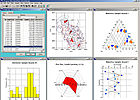 Multi-Plot view